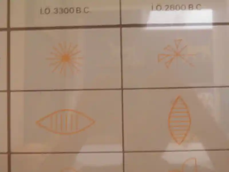 Sun symbol on the ancient cuneiform representing god or heaven